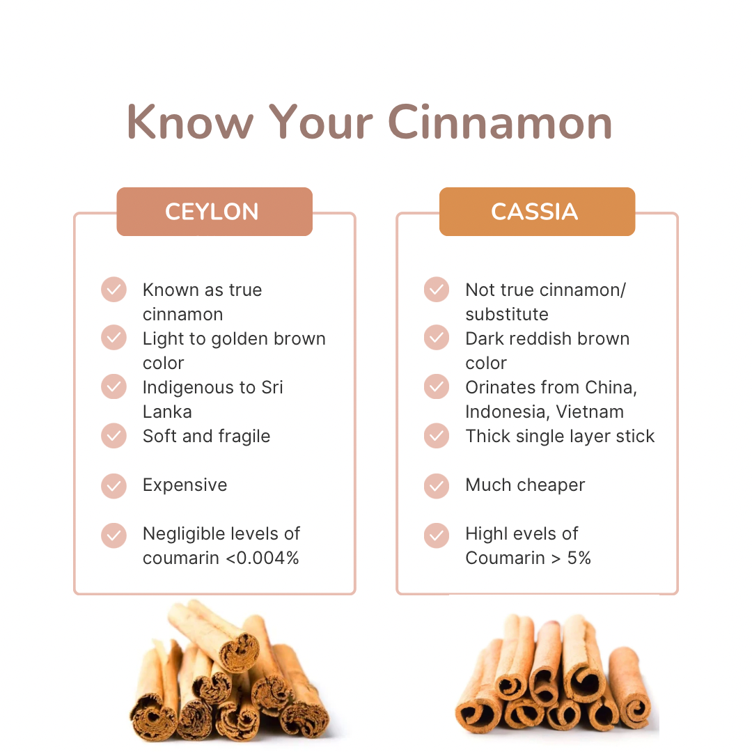 Cinnamon Heritage